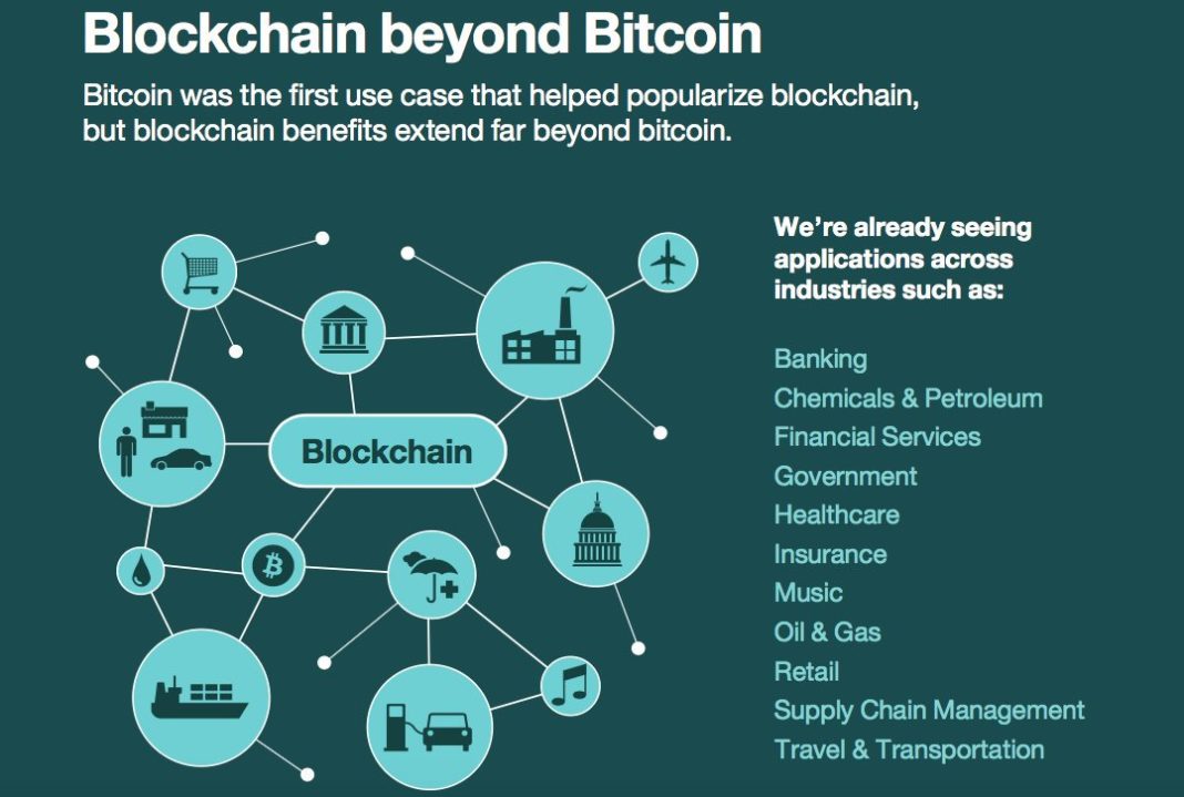 future uses of blockchain