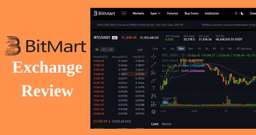 BitMart Exchange Review: Trading Fees, Payment Options, Cryptos