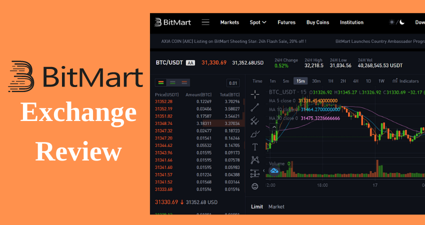 BitMart Exchange Review