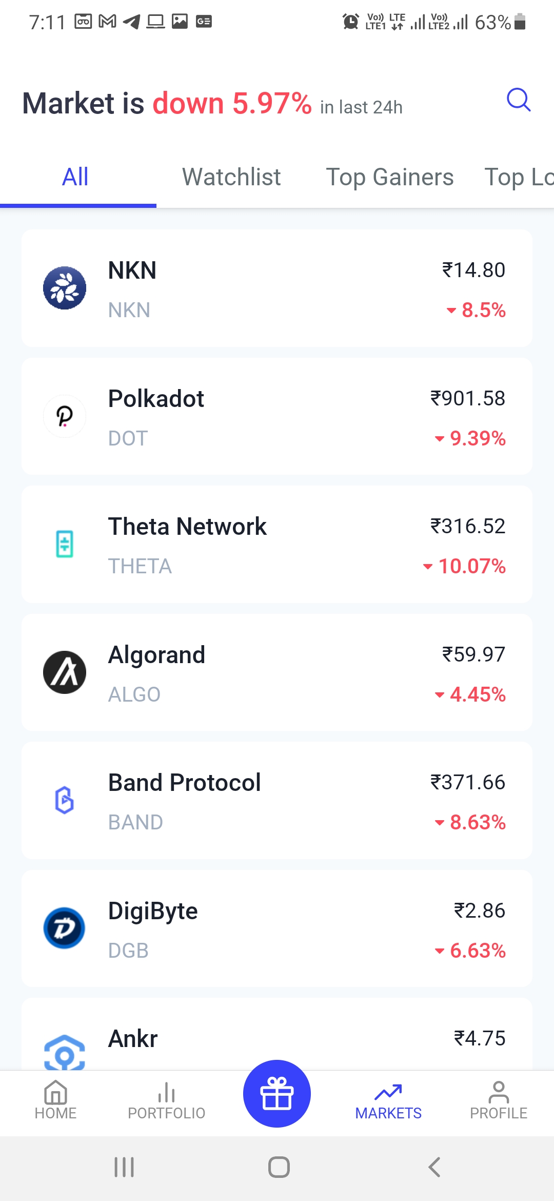 CoinSwitch Kuber Exchange Review Trading Fees, Payment Options, Cryptos